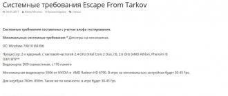 Первый взгляд на игру Escape from Tarkov Системные требования игры эскейп фром тарков
